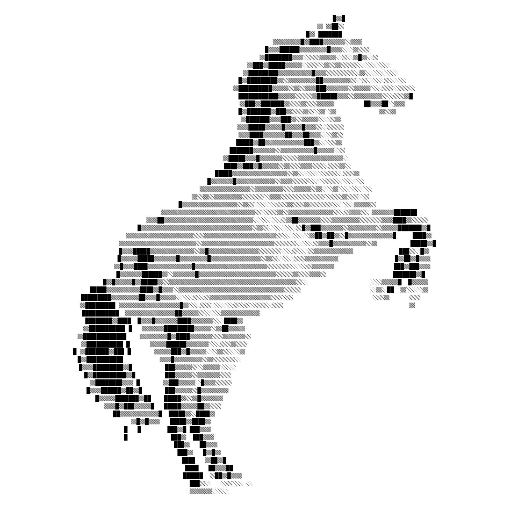 Uncontrolled AI Usage